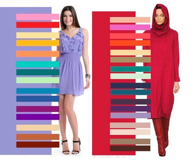 كيفية تنسيق ألوان الملابس