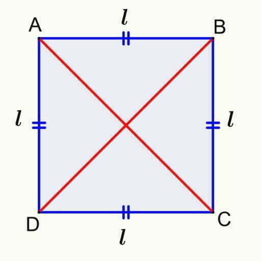 قانون مساحة المربع مع الأمثلة