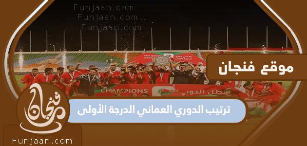 ترتيب الدوري العماني الدرجة الأولى 2022